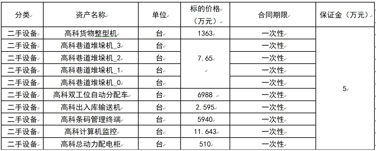 济源新利体育·luck18废旧物资.jpg